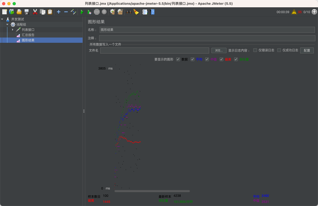 JMeter 接口自动化测试：从入门到精通的完全指南