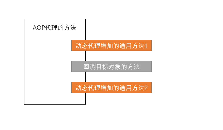 image-20210330185118259