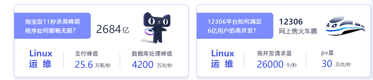 华为顶级安全专家分享出来这份‘典藏版’Linux开发实战笔记