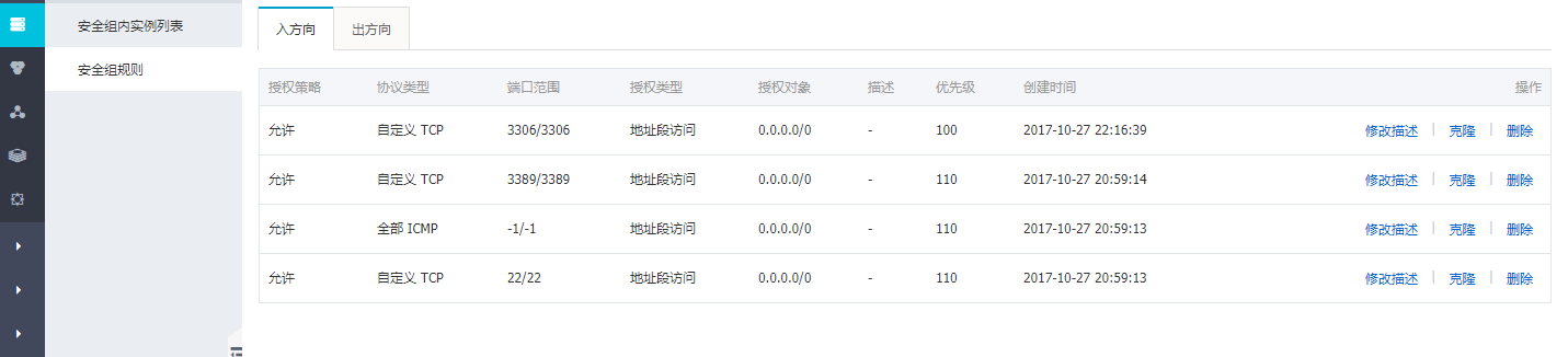 远程连接阿里云MySQL失败解决办法