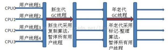 invalid image(图片无法加载)