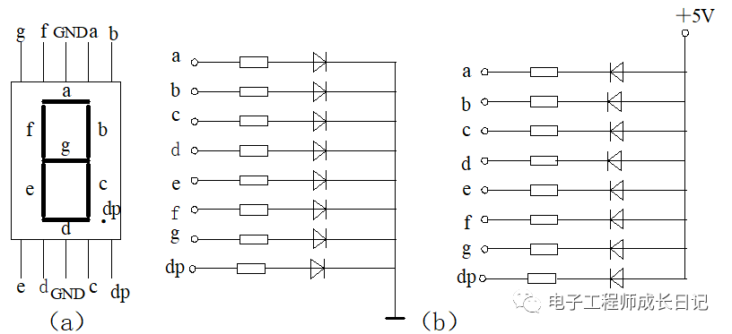共阳数码管段码表_单片机入门：LED数码管基础-CSDN博客