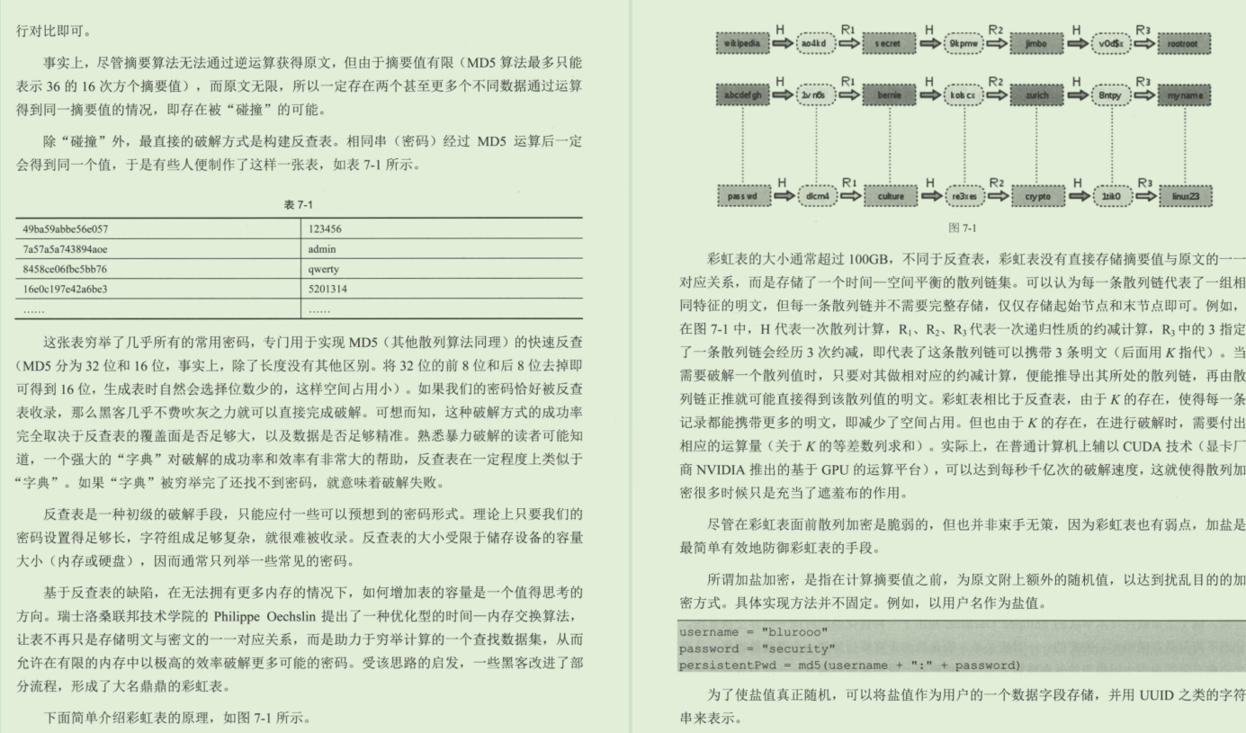 阿里人巅峰之作：凭借SpringSecurity手册再续辉煌