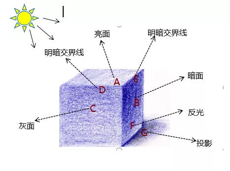 b508e3a62741bf676778f0afabcb1b9b.png