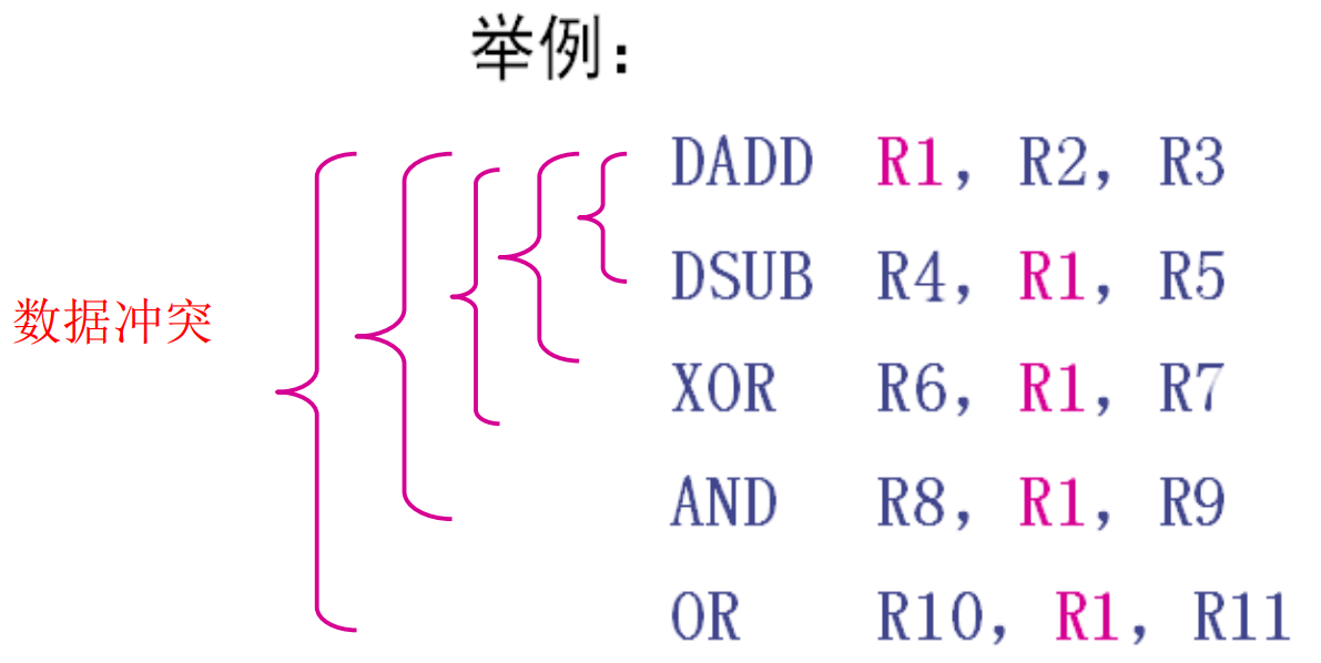 image-20210613095833953