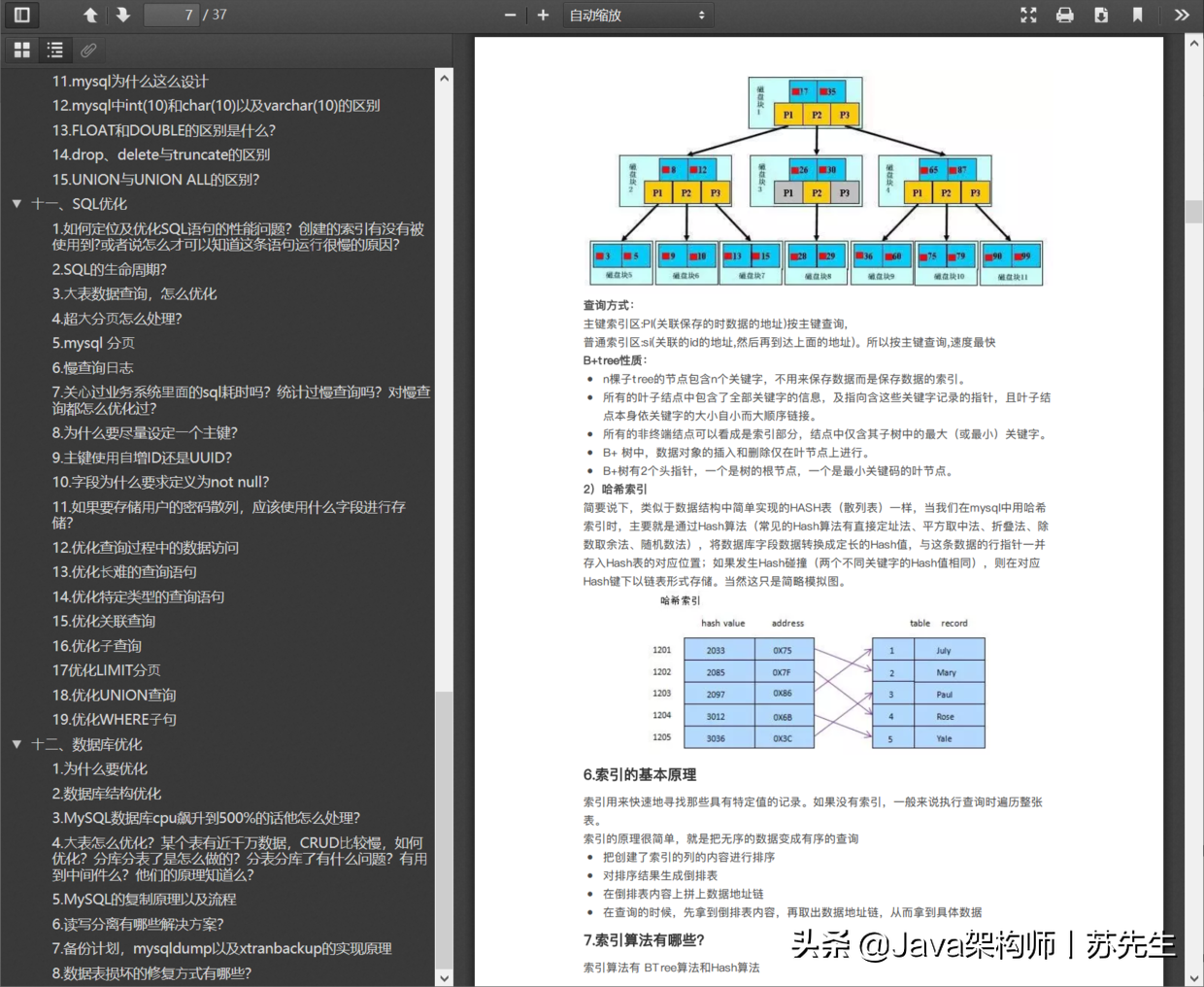 阿里P8面试官总结的《2020最新java面试题》,搞定90%以上的技术面