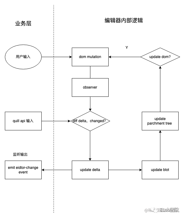 b513859f5b063d4fe2e6f225e9b739b5.png