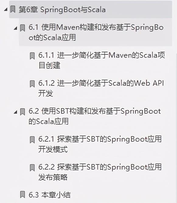 Love it!  Alibaba’s internal first "Springboot Growth Notes" is proficient to master