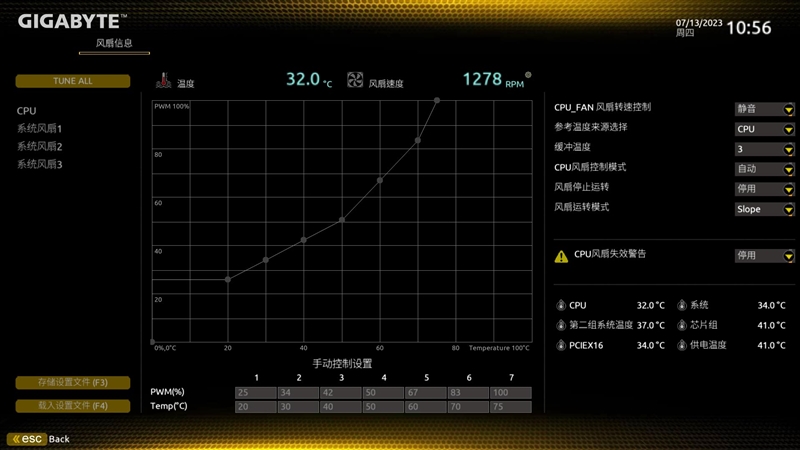 最能超的mATX主板 内存冲上8000MHz！技嘉魔鹰B760M GAMING AC评测