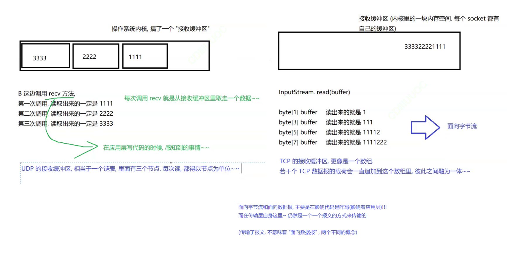 image-20230312224022274