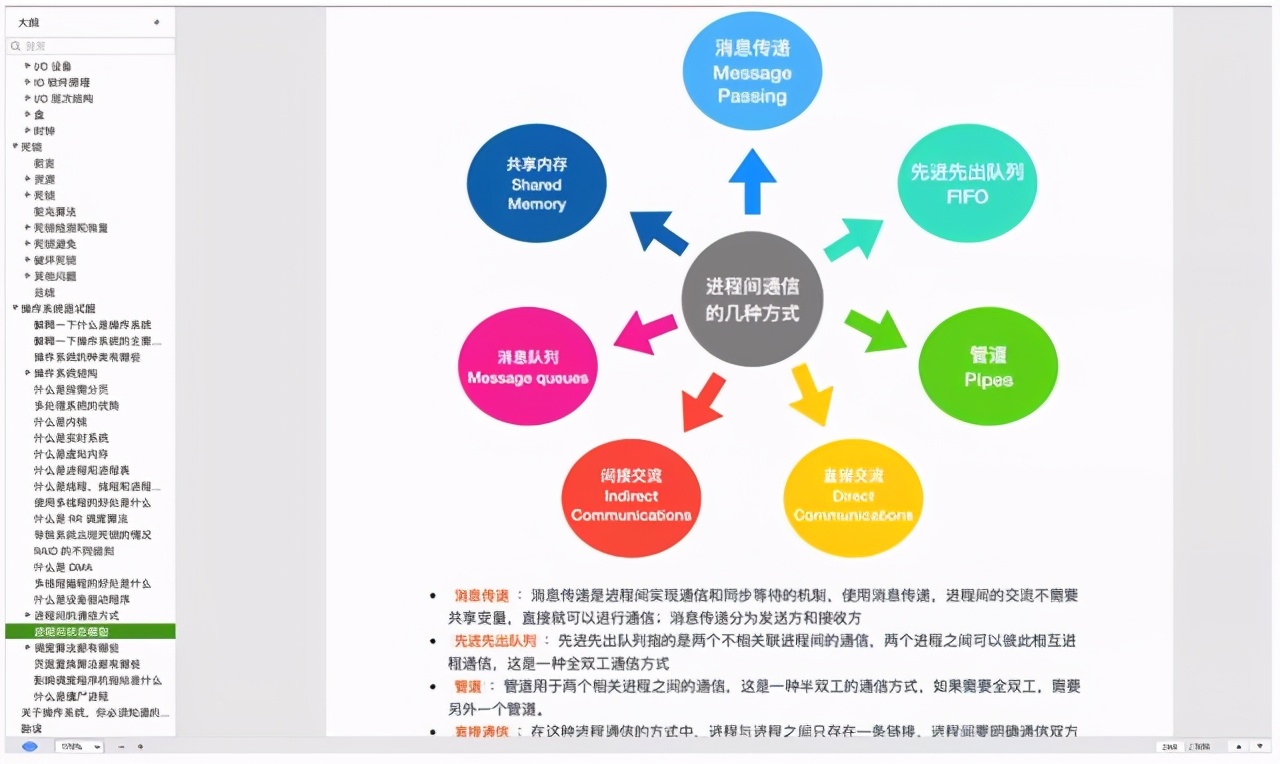 一场哔哩哔哩Java开发面试之旅，分享面试经历及复习资料