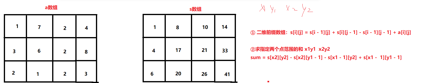 image-20221002162958960