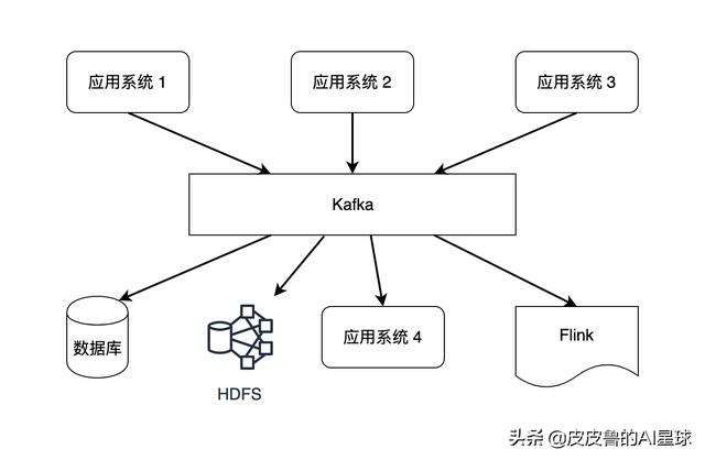 b51f8fb22895f986e87bee5113a847f6.png