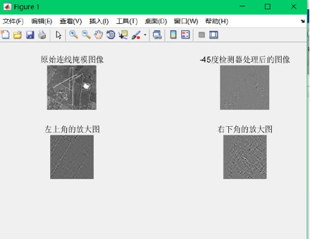 邊緣檢測:分別用roberts,sobel和拉普拉斯高斯算子對圖像進行邊緣檢測