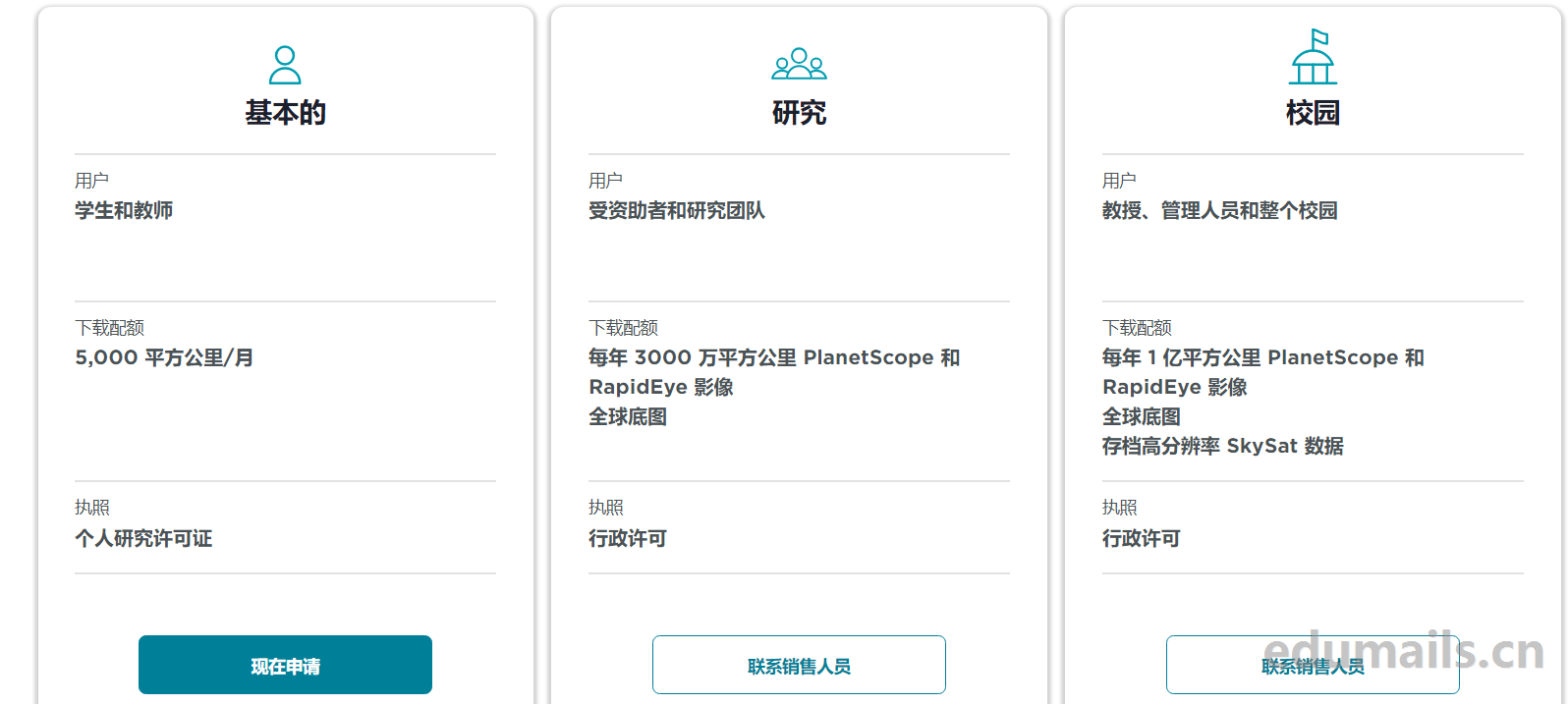 国外邮箱号注册 国外邮箱号注册