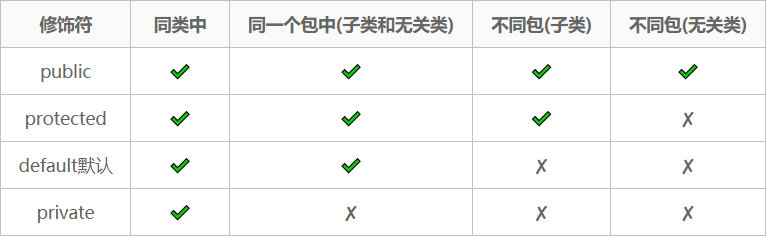 image-20201119151659662