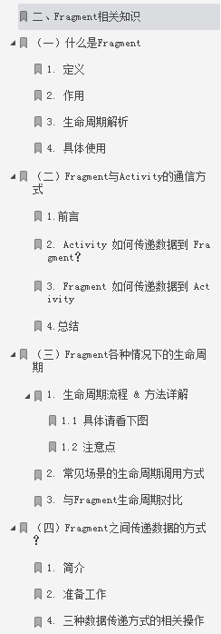 Screenshot of part of the content of Fragment