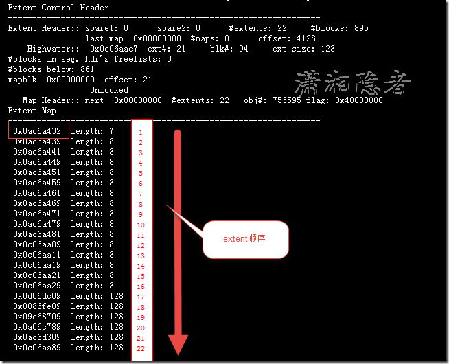 oracle headerblock,ORACLE中段的HEADER_BLOCK示例详析