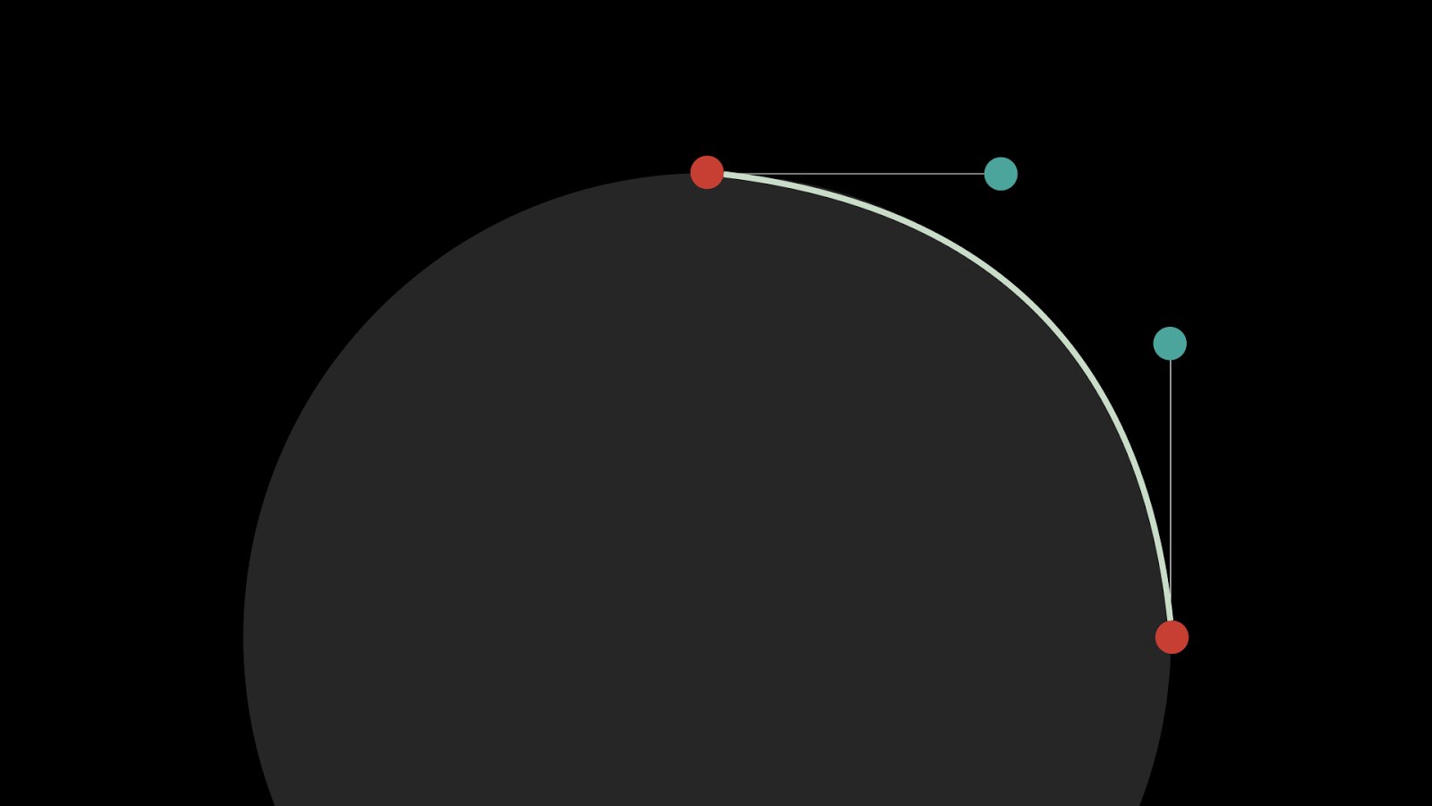 A frown-like curve around a quarter circle is highlighted. Anchor points coming from the extrema  create eyes of the frog.