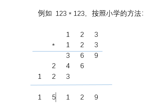 3的阶乘图片