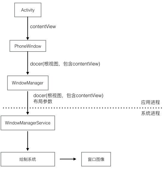 b534ce7a90f13b52c18fa486f1c05e2a.png