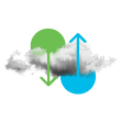 Security ecosystems integrations 与安全生态系统集成：提高现有解决方案的 ROI。