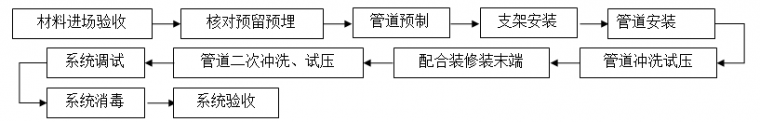b5362a0643f2f8ecfe674272442f622c.png
