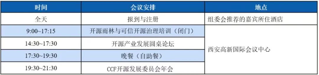 2022 CCF中国开源大会会议通知（第四轮）[通俗易懂]