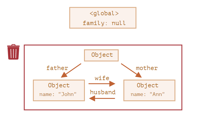 image-20220613190002359