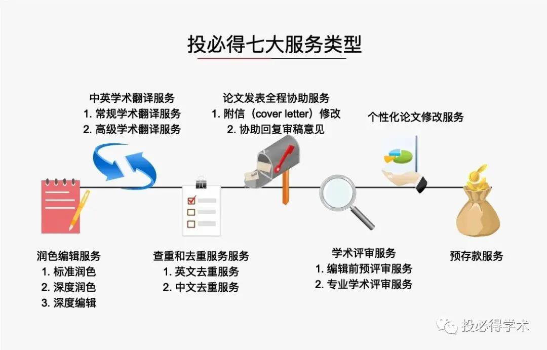 b54ed95f1de057db27e57fa4d460acc1.png