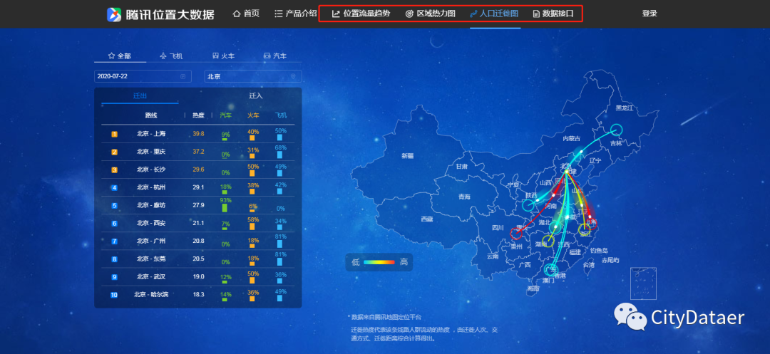 大数据相加逢山开路丨基于腾讯位置大数据的分时段人群活力分析