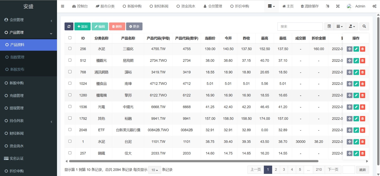 【源码】2024新版台股平台源码新股申购/折扣申购/计划任务/带前端uniapp源码