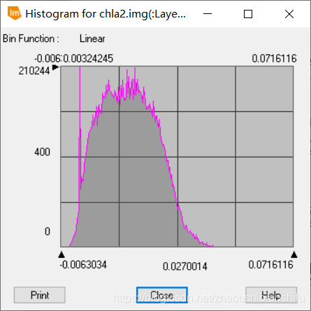 基于Hyperion的地表参数反演：经验比值法、一阶微分法_反射率_84