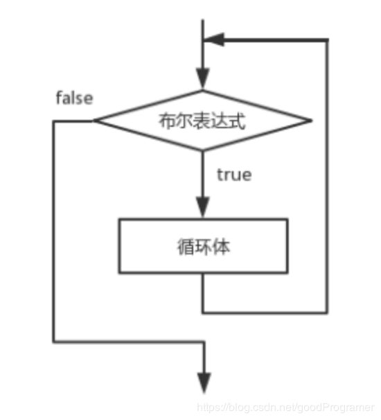 b55e432f4bc13ffd794206ffde68807b.png