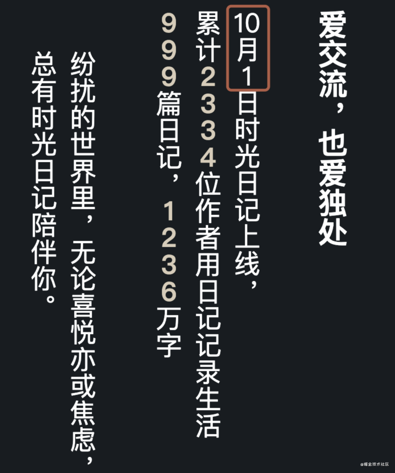 竖排数字文字排版图片