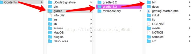 Mac下配置Gradle的路径_第2张图片