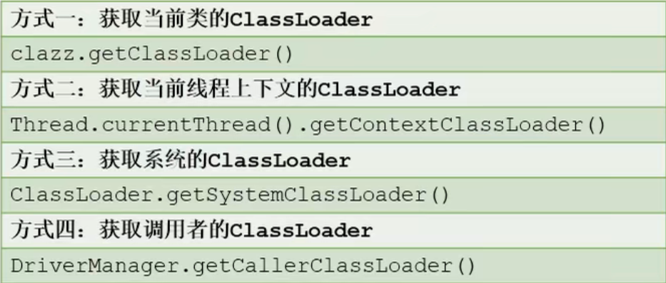 image-20220422172618451