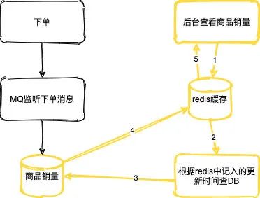 b57353ab9e9e0dc651875f451b95e2bc.png