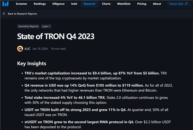 Messari发布重磅研报，波场TRON 2023 Q4期间实现多项突破