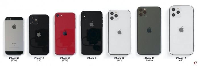 Iphone11系列的尺寸 外媒放出iphone 12对比图让你更直观感受尺寸变化 Weixin 的博客 Csdn博客