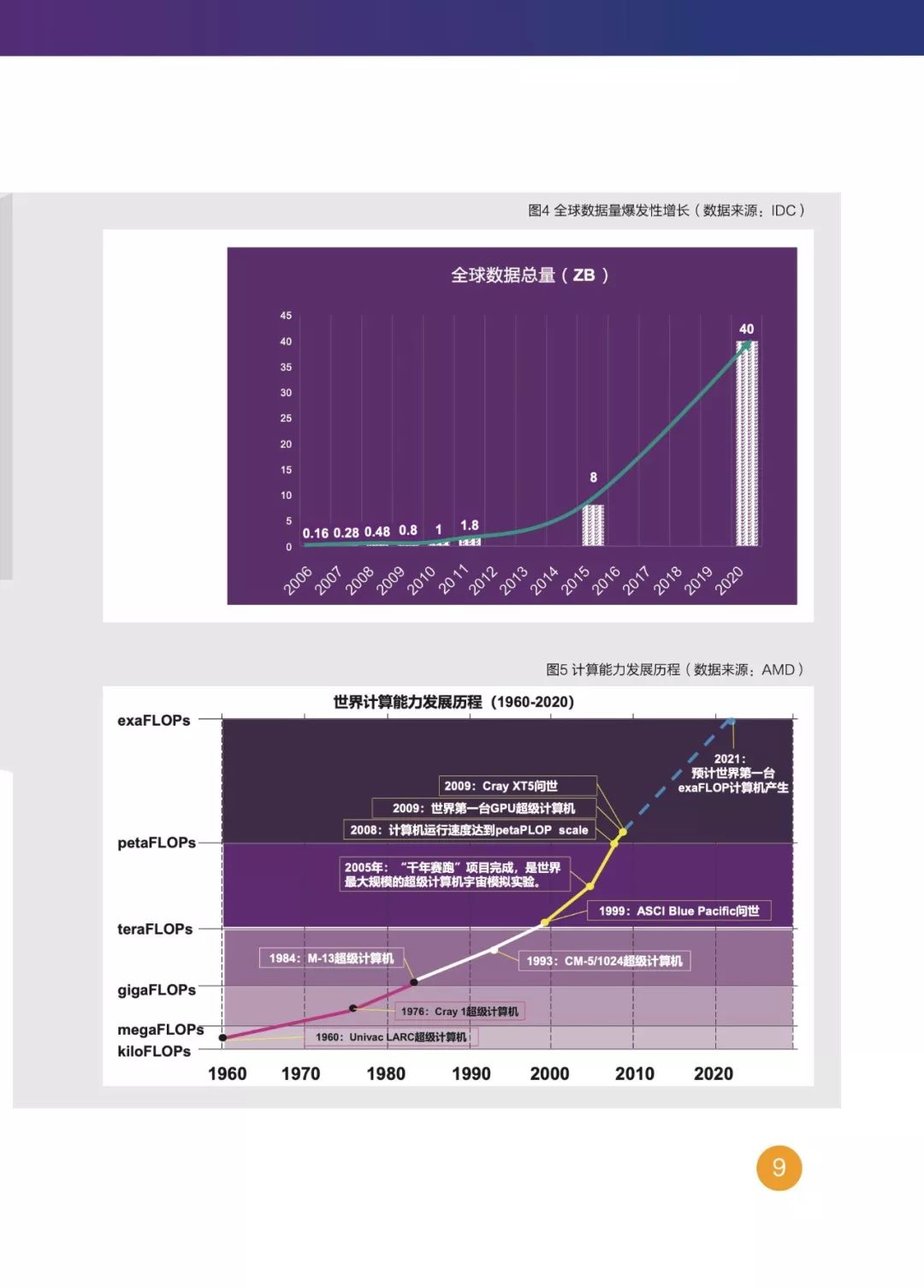 解读:CSDN 内容被百度频繁抄袭，背后缘由及影响值得深入探讨