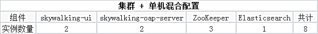 b58d6a7f07638b3f34c8c48e575b8883.png