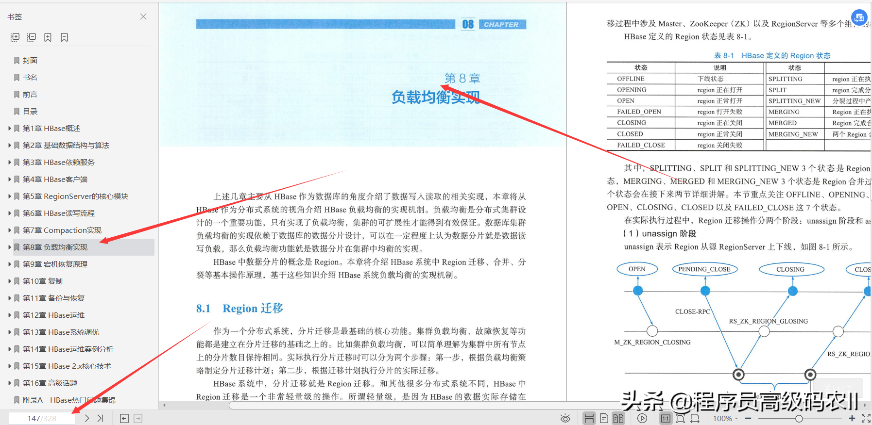 小米和网易两位资深工程师联合编写的HBASE原理与实践PDF