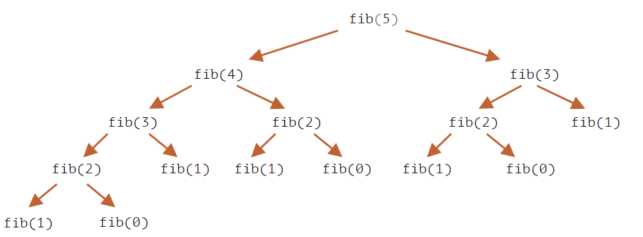 image-20220614091307794