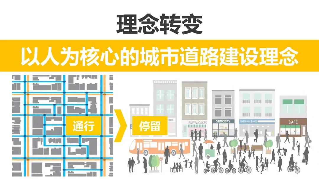 精细设计让城市更美好——广州城市道路全要素建设实践与思考（附下载）-CSDN博客