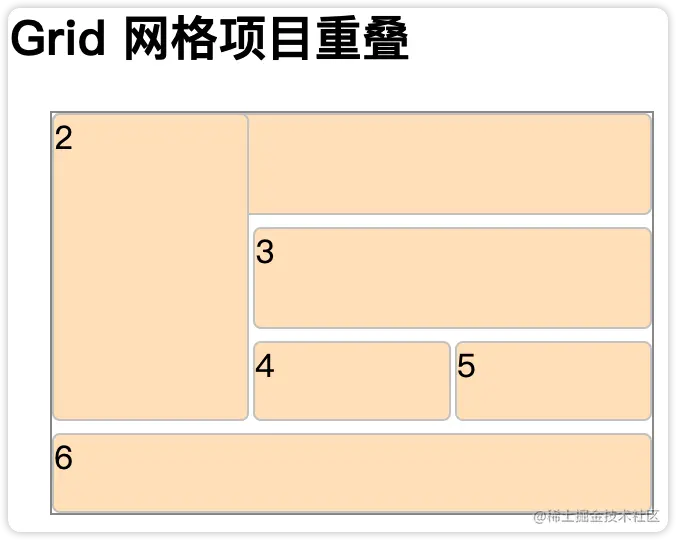 熟练了Flex布局之后，该学学Grid布局了