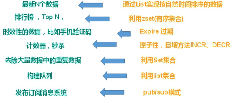 image-20211106133732667