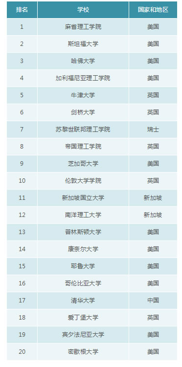 2023年超高性价比电脑排行榜前十名深度解析