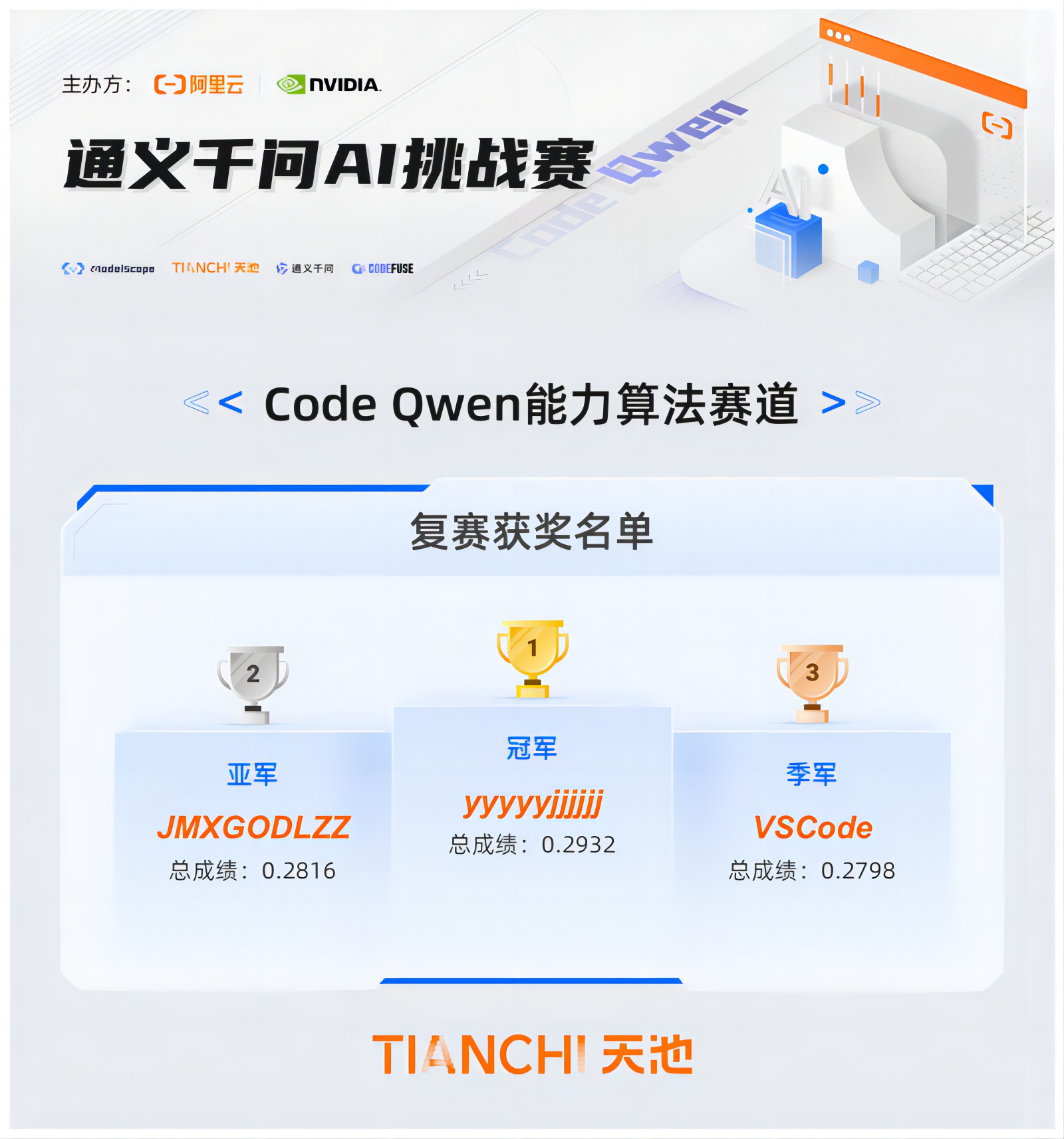 通义千问 - Code Qwen能力算法赛道季军方案