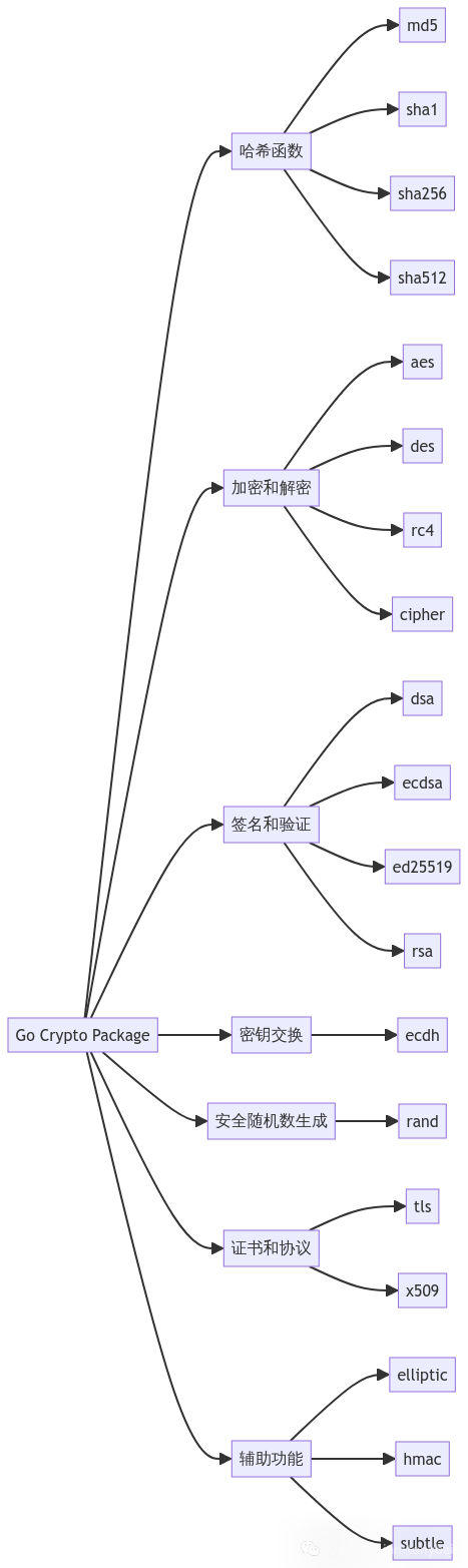 b5b8a1c0b59f5a1c0d5be472cb40447f.png